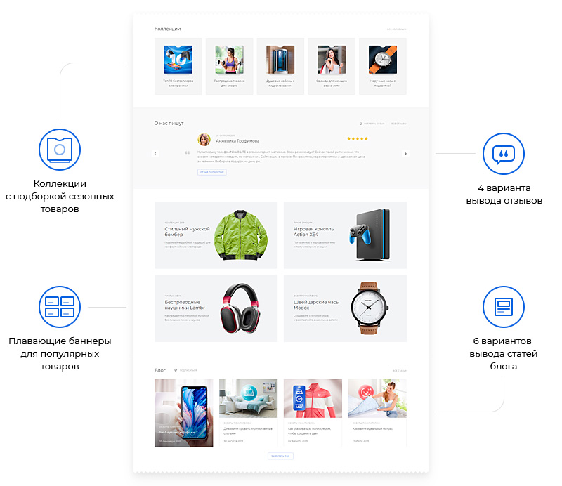 Aspro Maximum готовый магазин для продажи